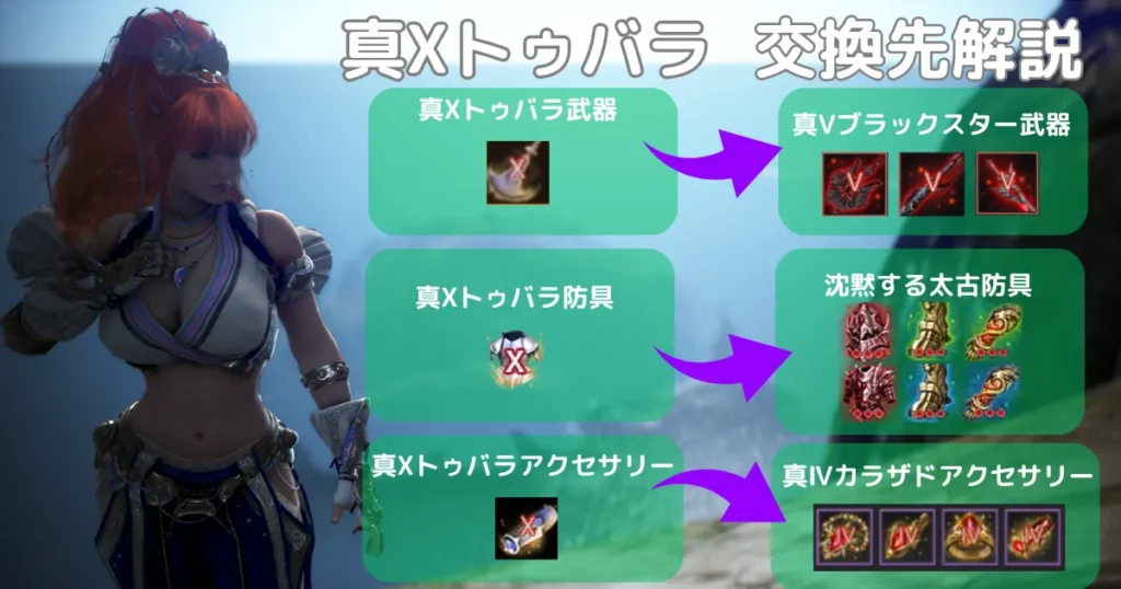【黒い砂漠】真Ⅹトゥバラは何と交換できる？作り方と費用も徹底解説！